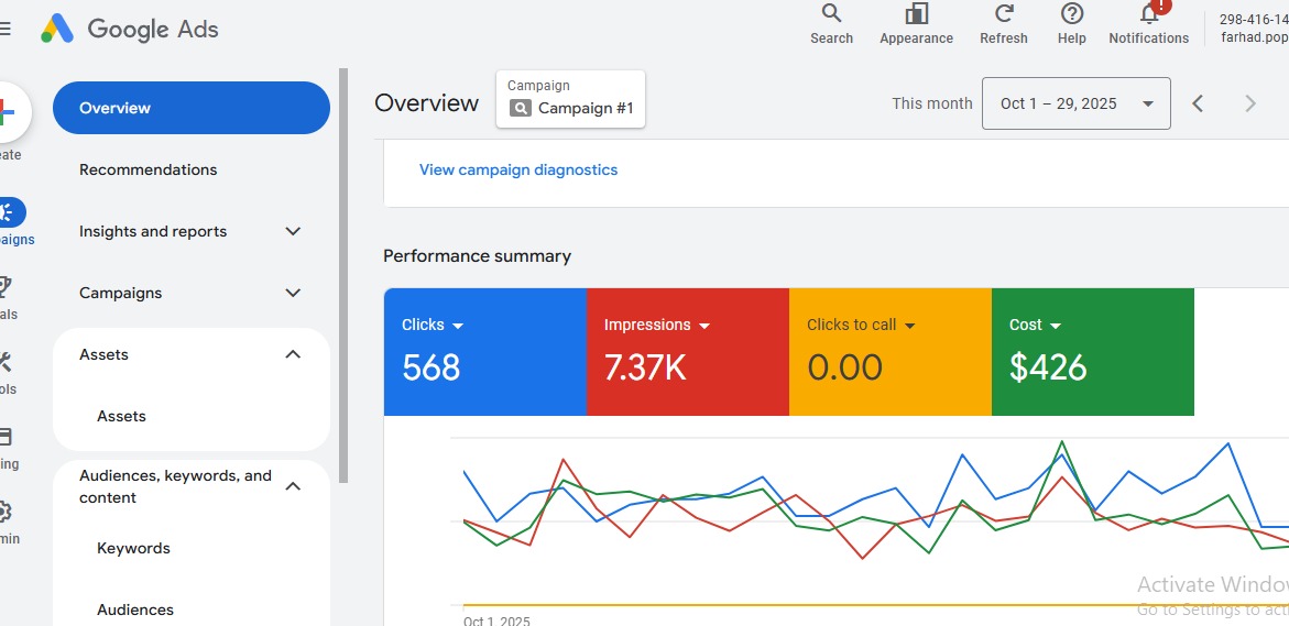 Google Ads Performance - Junk Removal Service