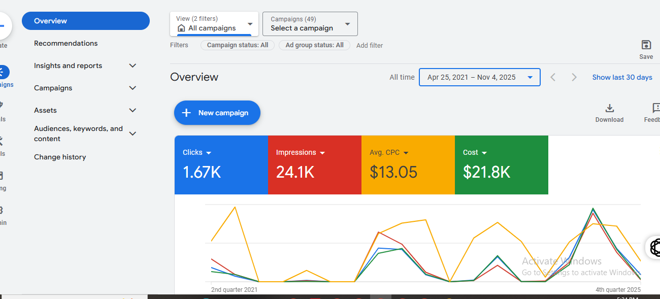 Google Ads Remarketing - Demolition Services