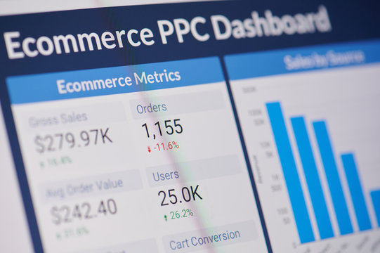 ppc-ecommerce